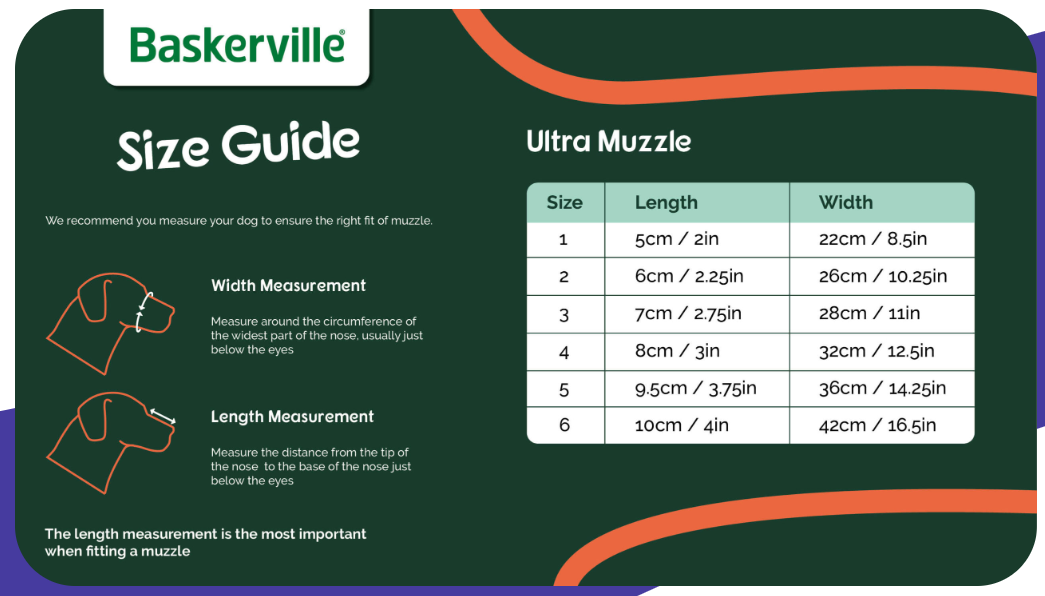 Baskerville Ultra Muzzle Size 4